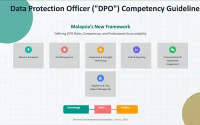 Data Protection Officer (DPO) Competency Guidelines